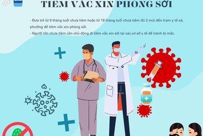 Thông báo tiêm vacxin phòng chống bệnh Sởi